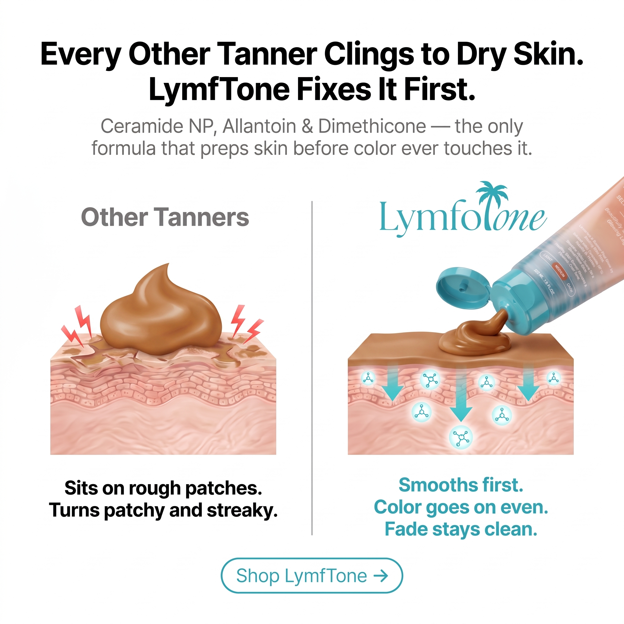 LymfTone Self-Tanner & Extra Glow for Legs With TrueTone Complex™