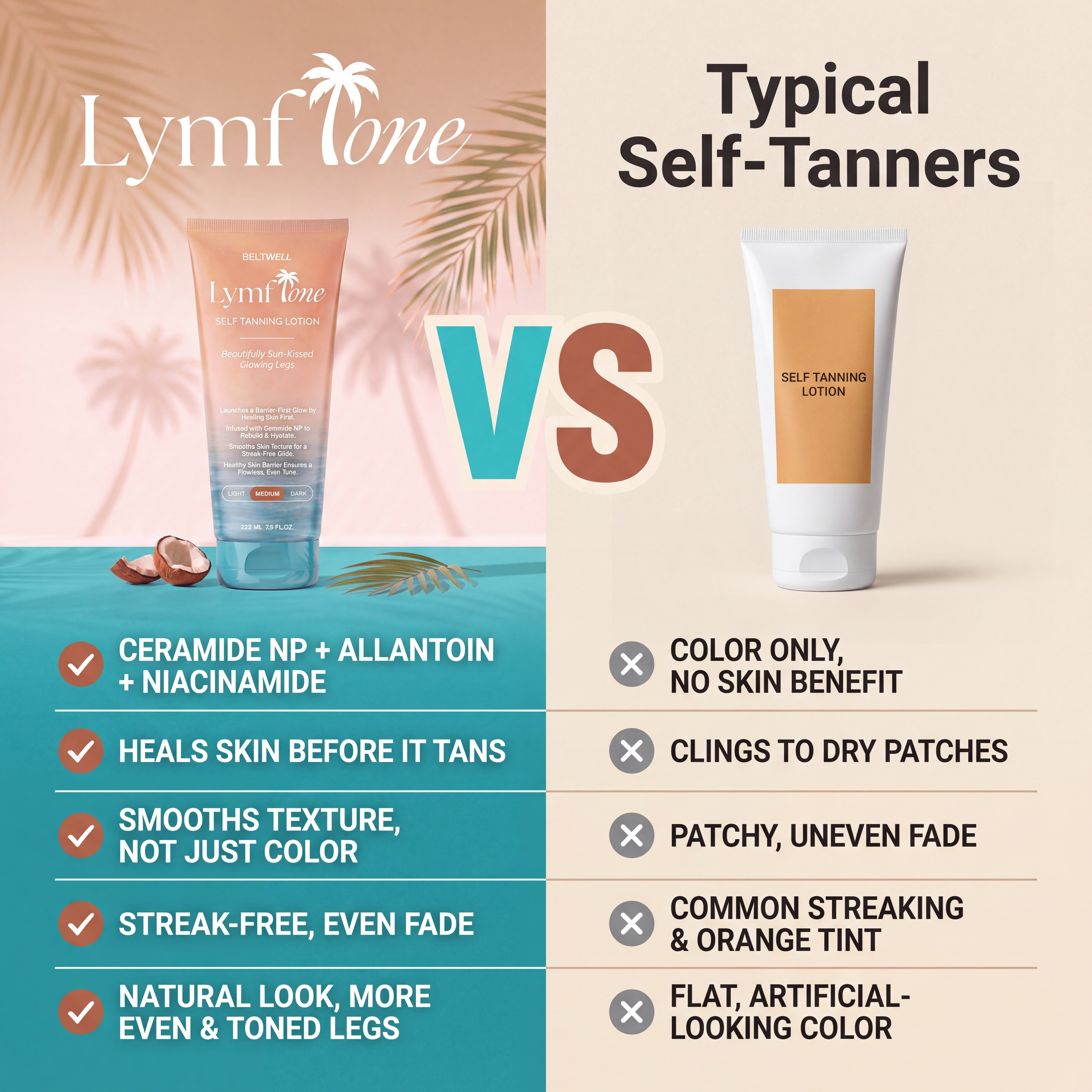LymfTone Self-Tanner & Extra Glow for Legs With TrueTone Complex™