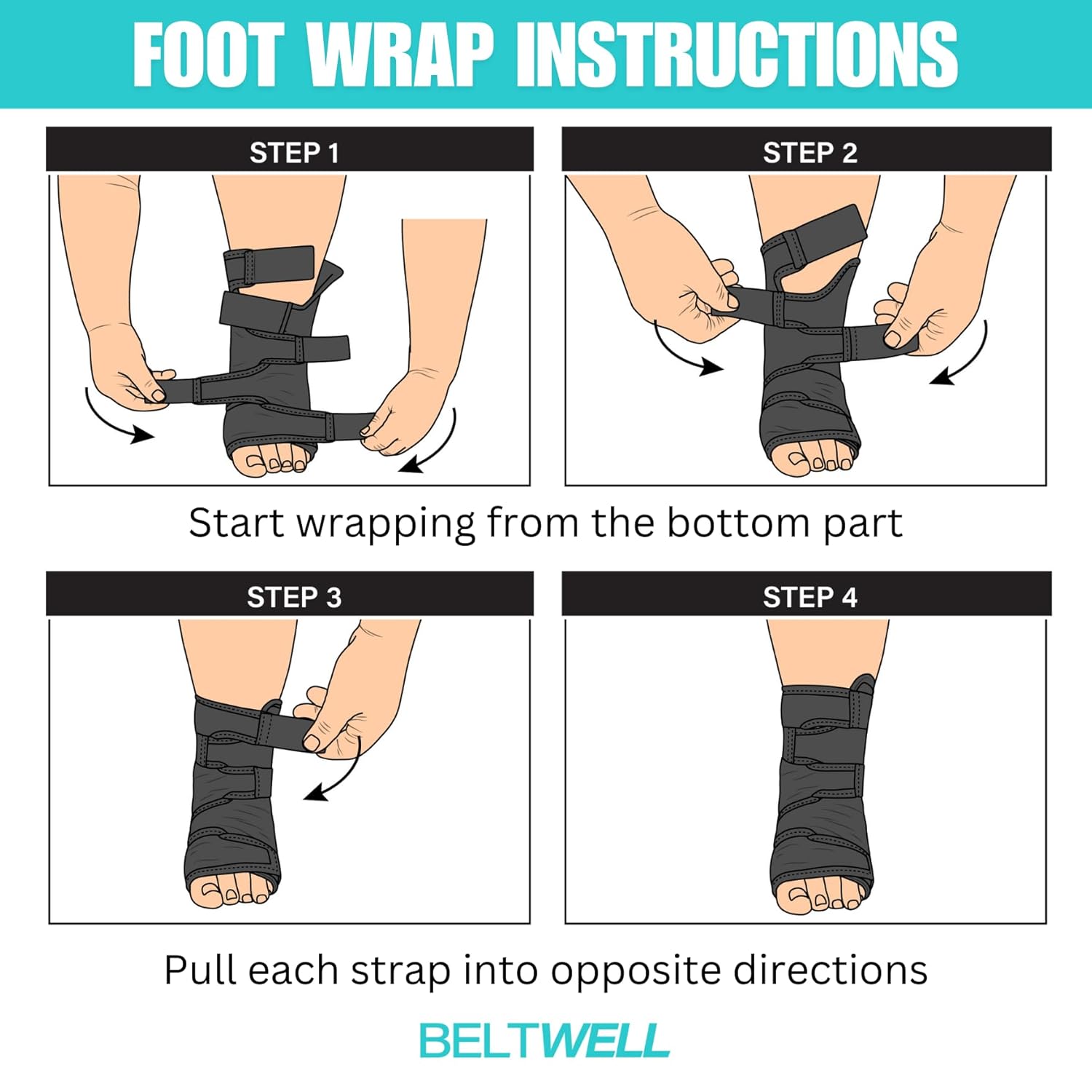 Beltwell® - Foot Compression Wraps