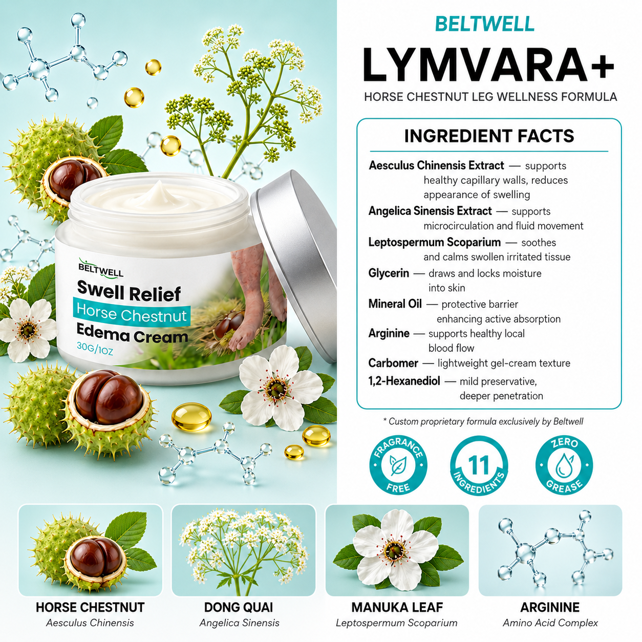 Beltwell® Lymzera+ Horse Chestnut Anti Swelling & Vein Complex