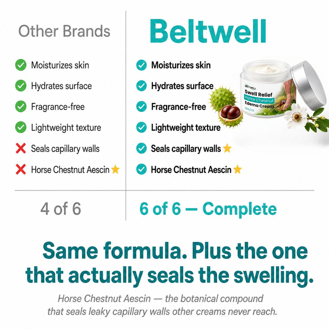 Beltwell® Lymzera+ Horse Chestnut Anti Swelling & Vein Complex