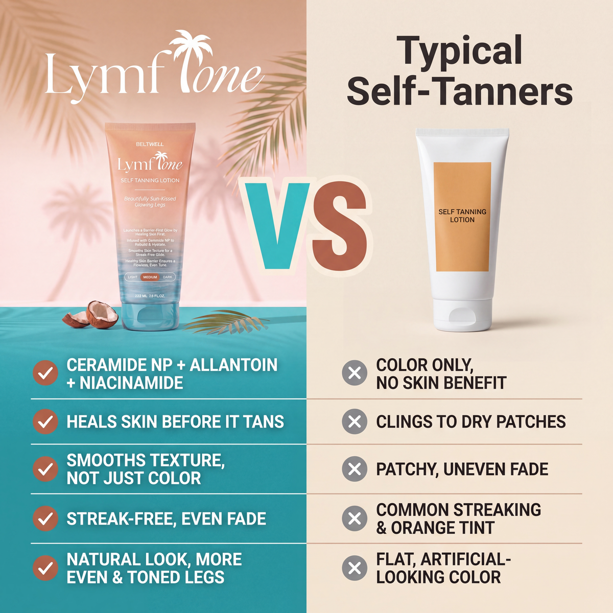 LymfTone Self-Tanner & Extra Glow for Legs With TrueTone Complex™