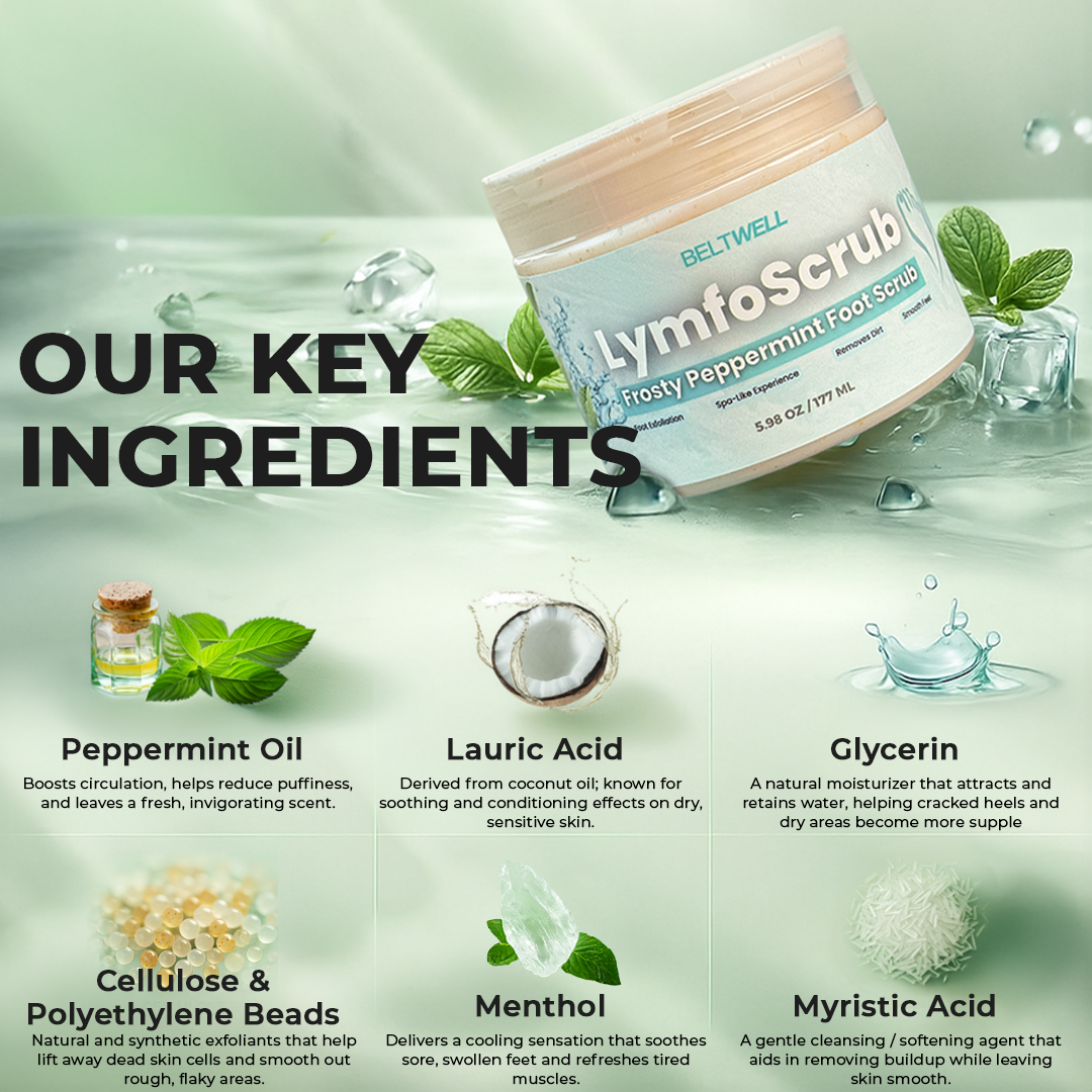 LymfoScrub™ Frosty Peppermint Foot Scrub For Sensitive, Itchy, Cracked, & Swollen Feet