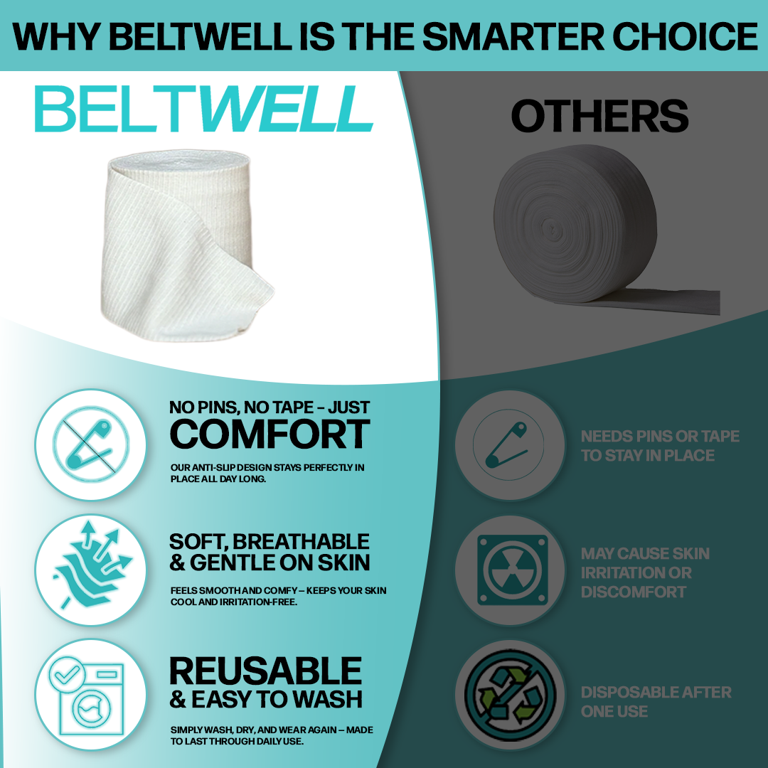 Beltwell® The Elastic Tubular Compression Sleeve For Protecting Legs
